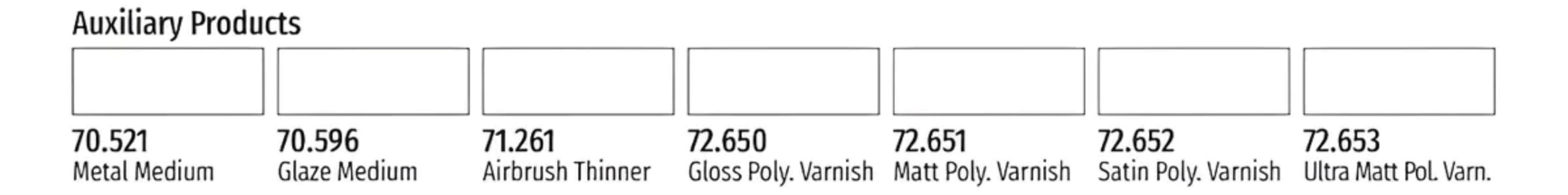 Vallejo Airbrush Thinner Game Color Auxiliar 18ml P/aerógrafo y pincel - Image 2